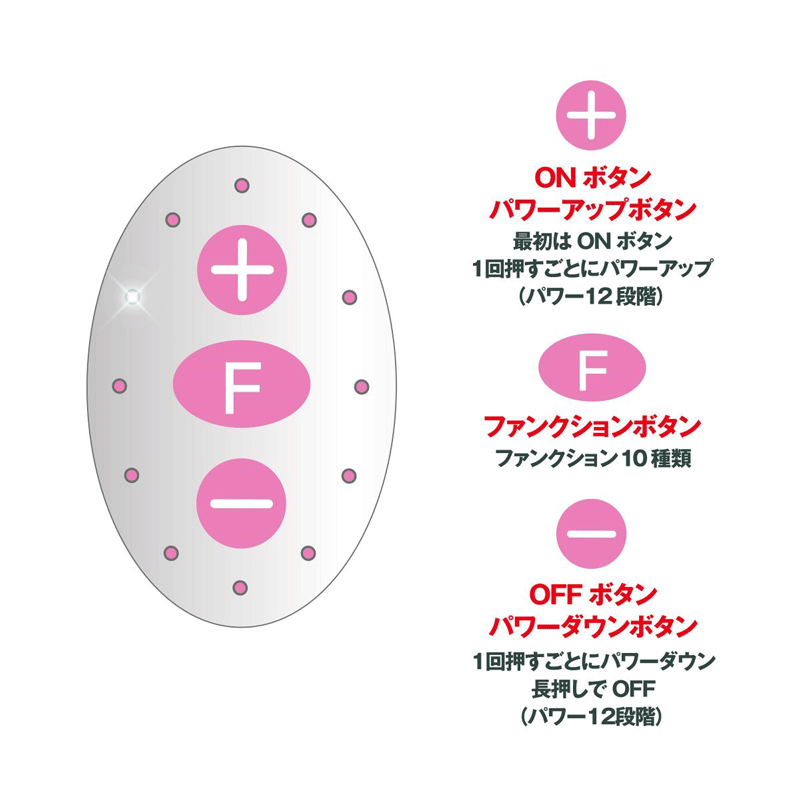 Pink Kuro Rotor Type-R BIG