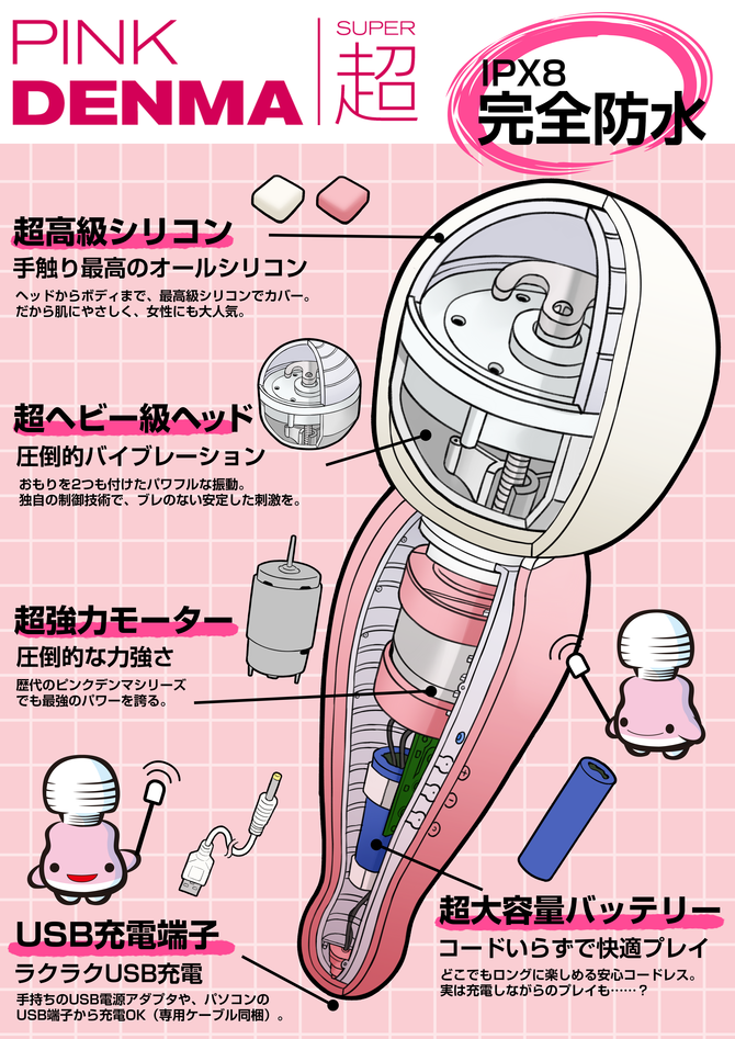 SUPRE DENMA充電式潮吹棒-黑色