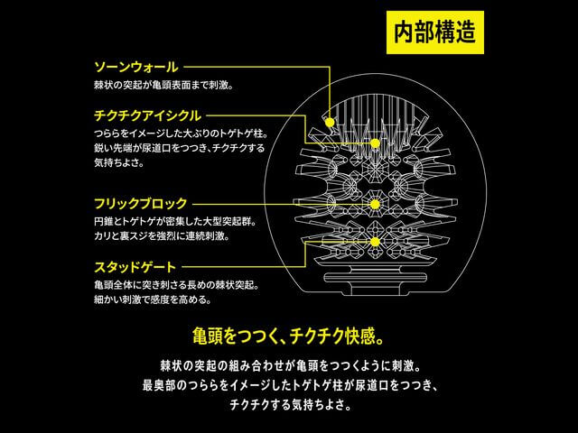 SOD-THE TIP【刺激】CHIKU-CHIKU 飛機杯