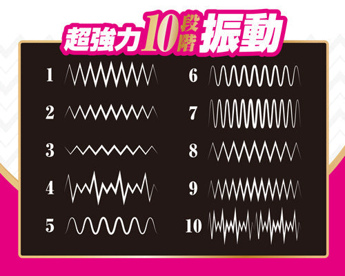 AO REMOTE IN 10頻搖控子彈頭-連內褲