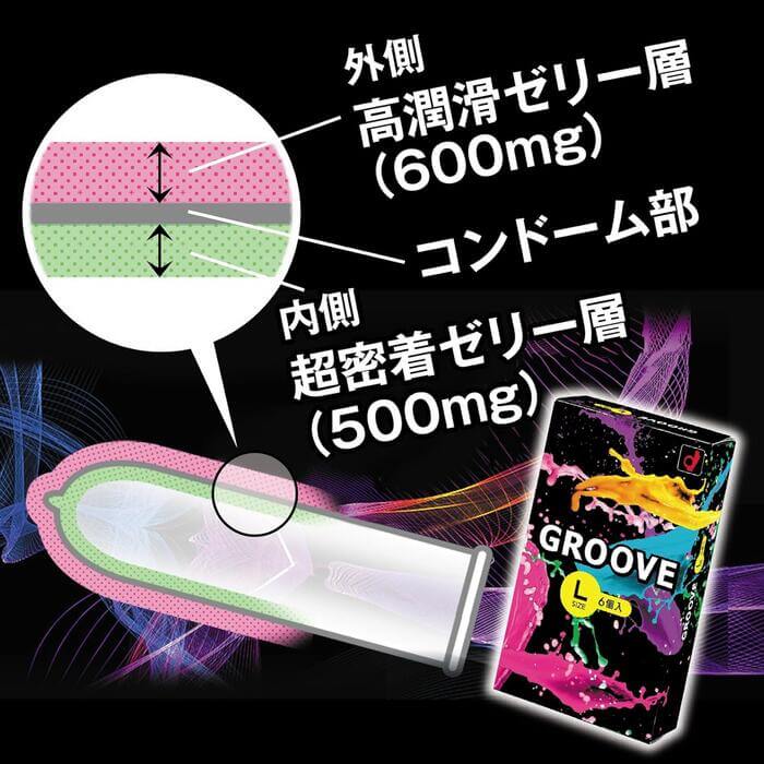 岡本 GROOVE 雙重啫喱 大碼安全套-6片(日本限定版)