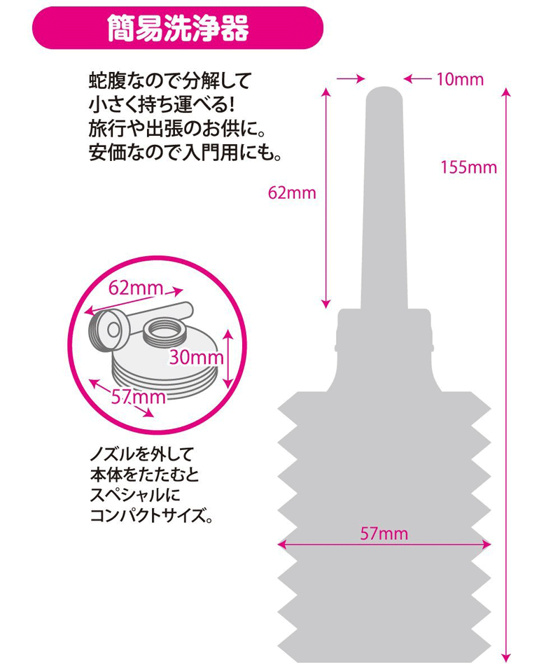 MEDY NO.5 角色扮演浣腸注射器 130ml