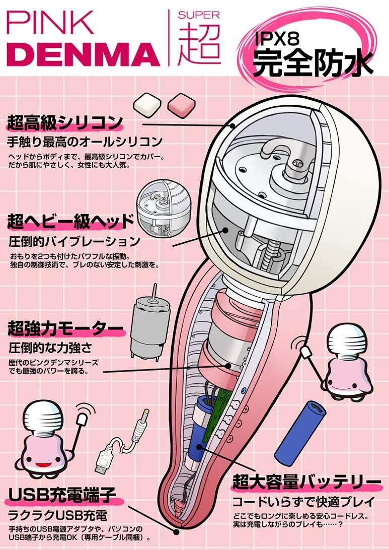 SUPER DENMA充電式潮吹棒-粉紅色