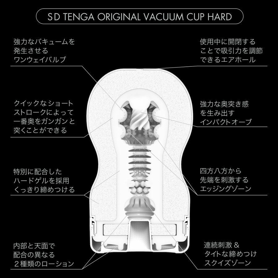 SD TENGA [刺激型]